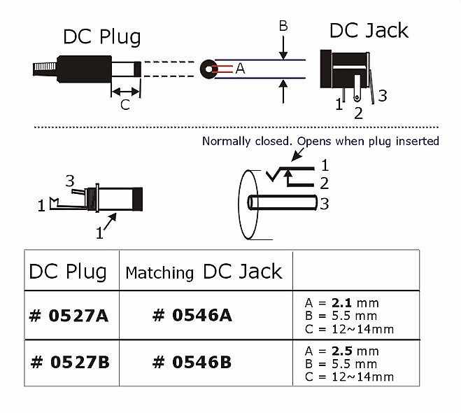 [Imagen: DC%20Plug-Jack-dim.jpg]